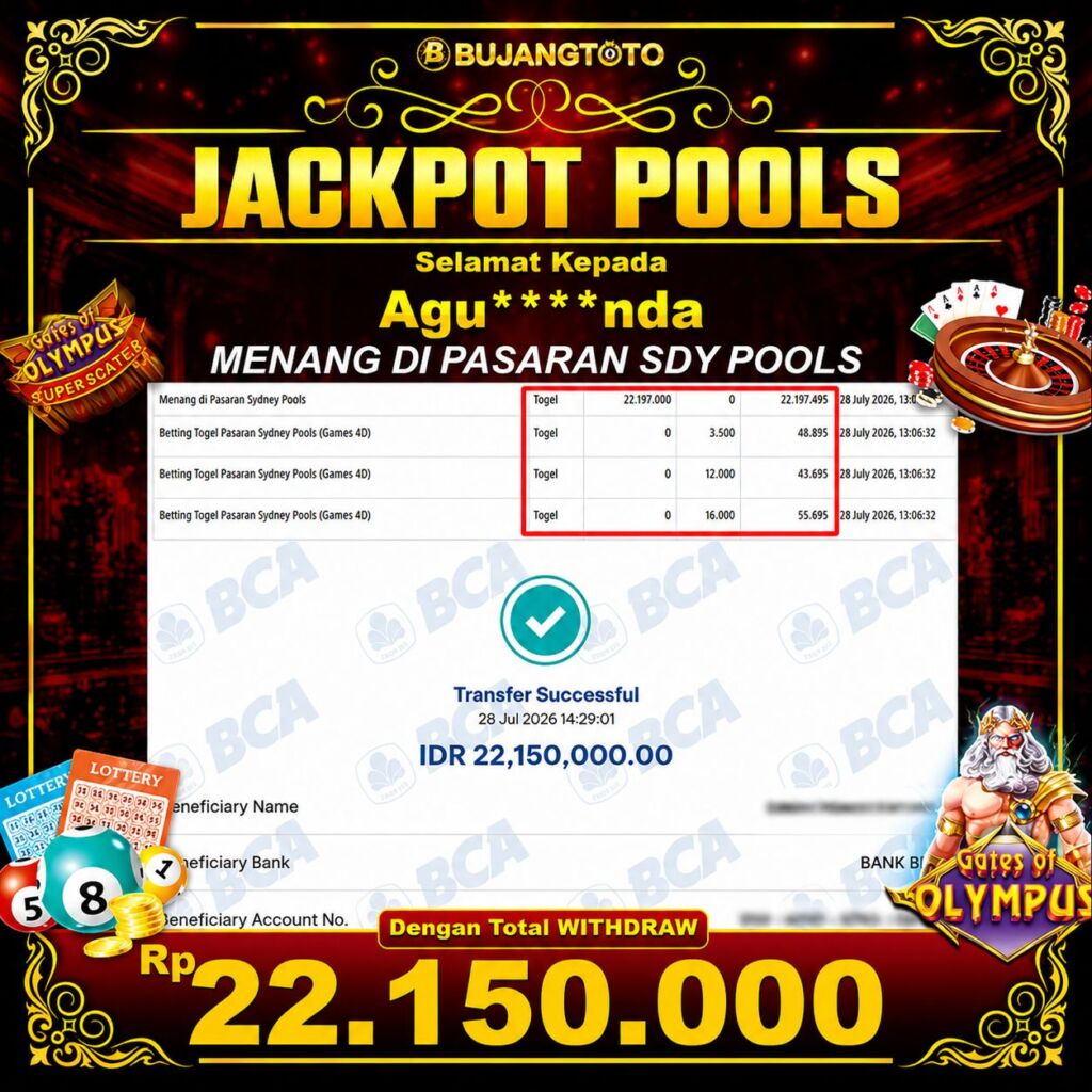 Prediksi BUJANGTOTO