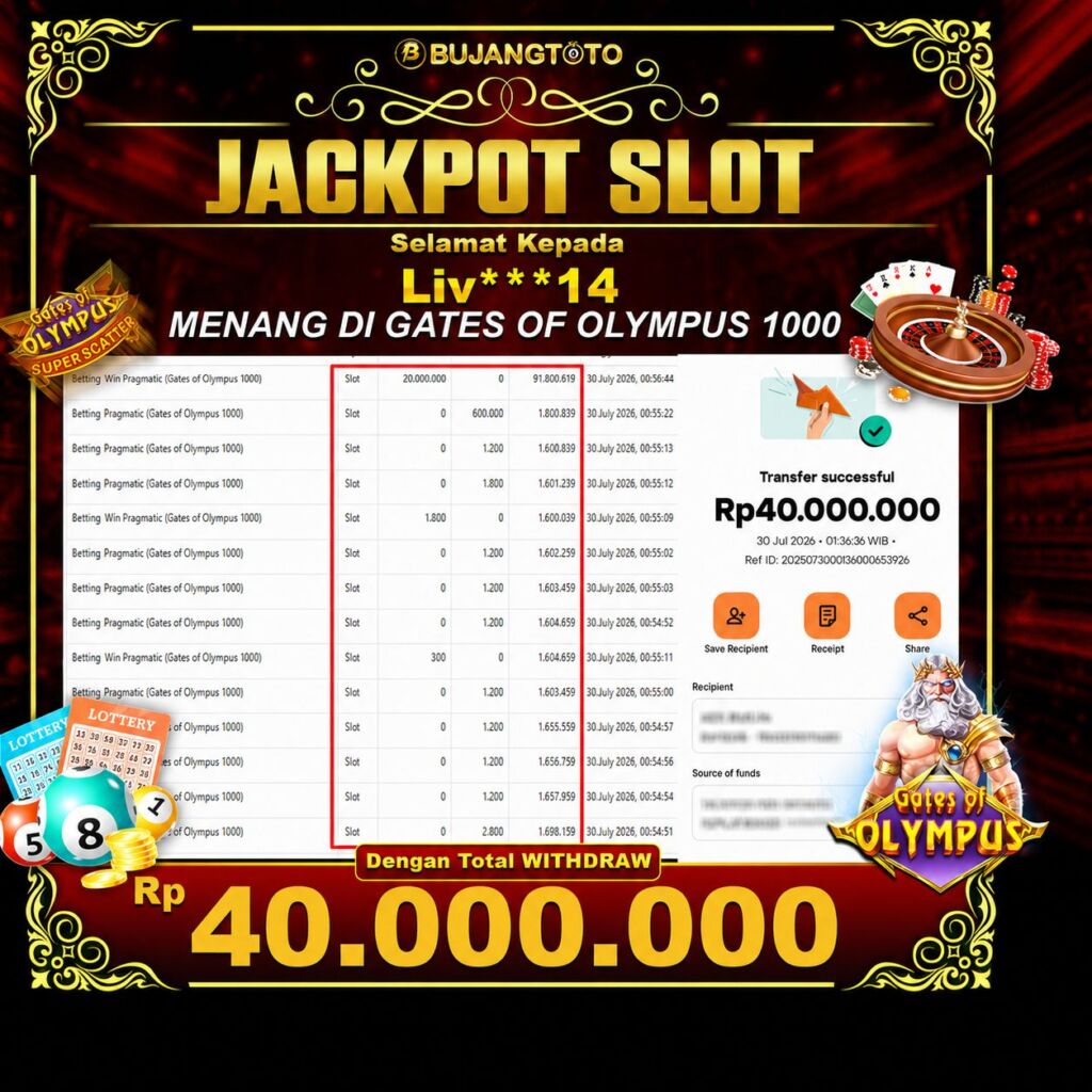 Prediksi BUJANGTOTO