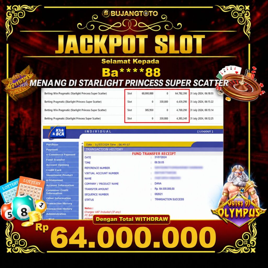 Prediksi BUJANGTOTO