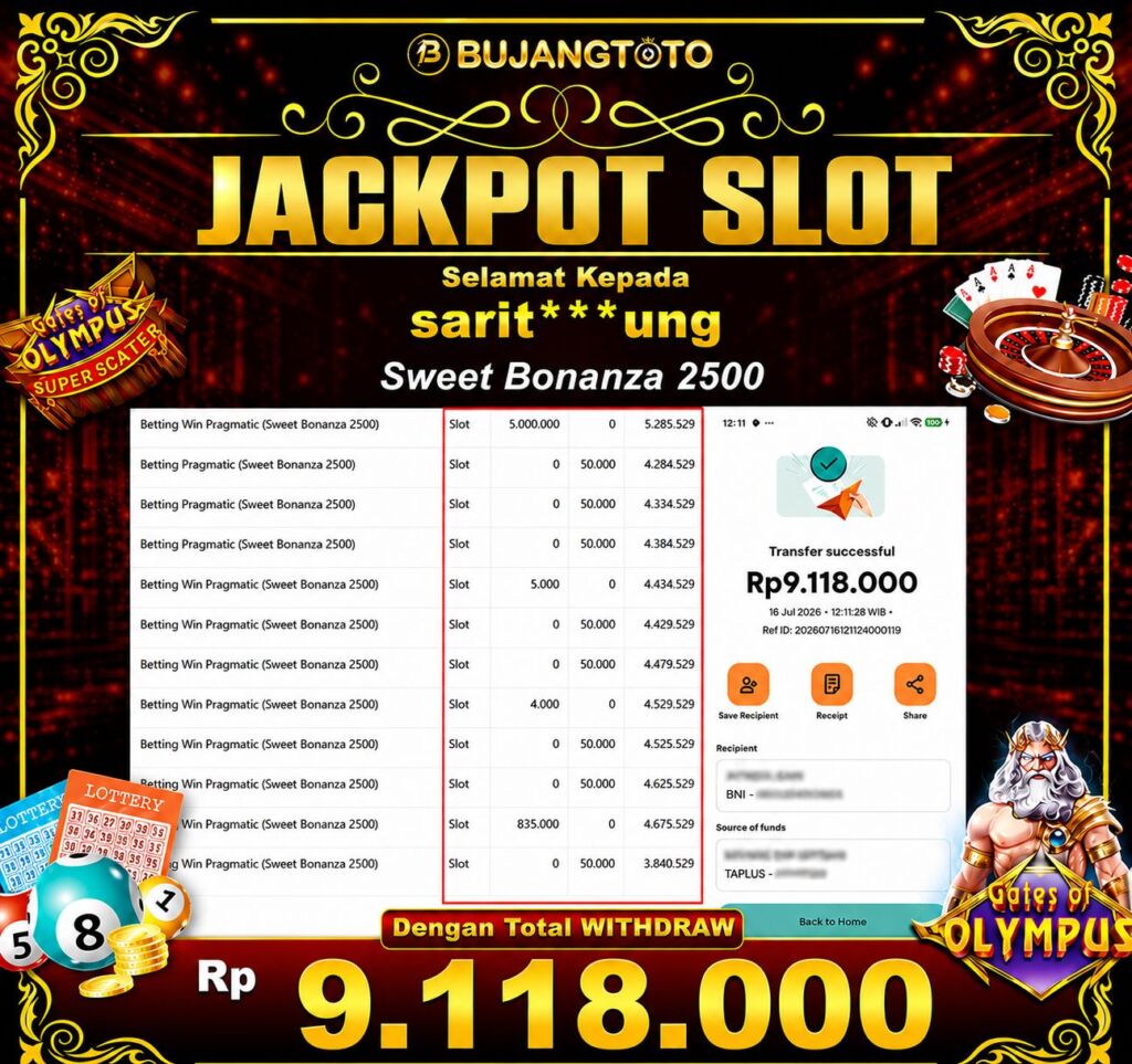 Prediksi BUJANGTOTO
