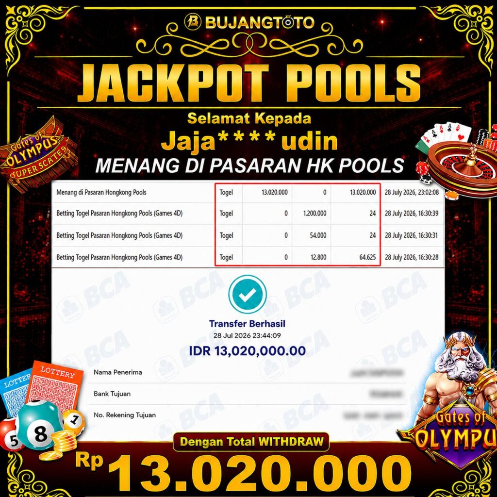 Prediksi BUJANGTOTO