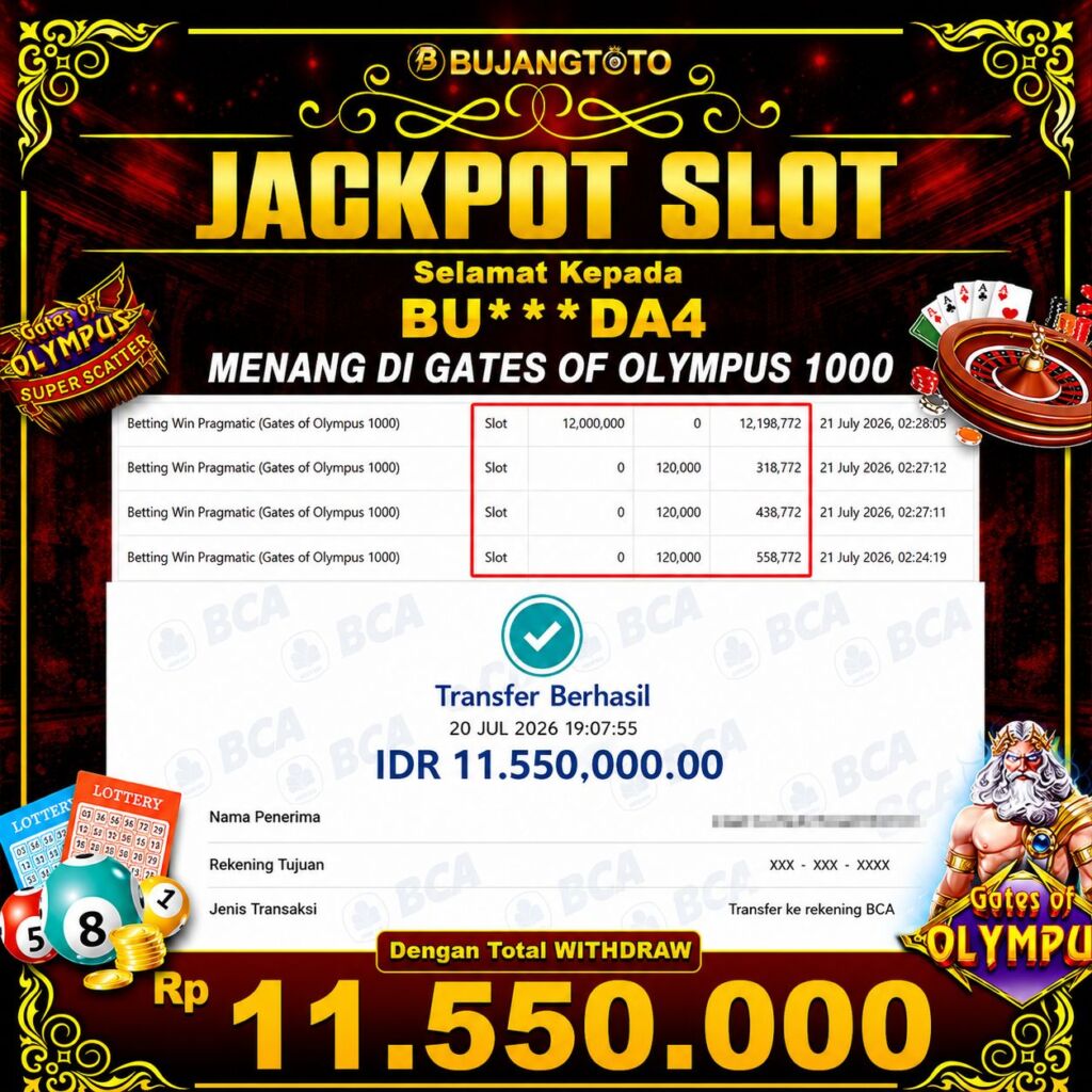 Prediksi BUJANGTOTO