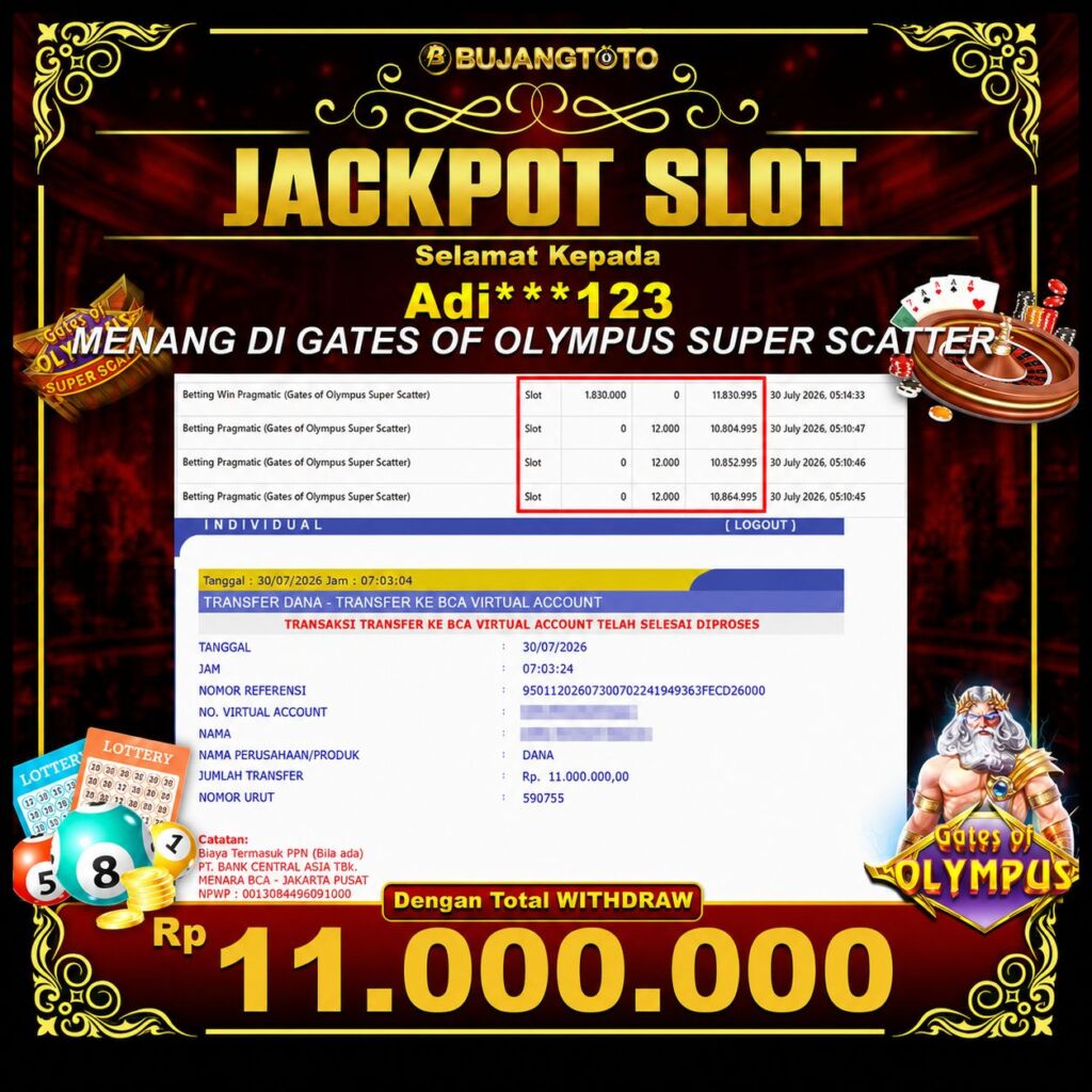 Prediksi BUJANGTOTO