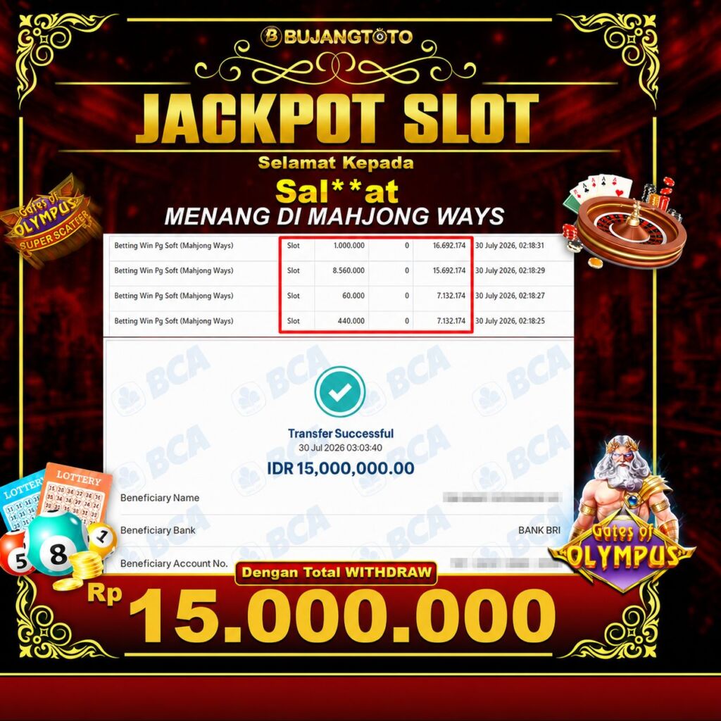 Prediksi BUJANGTOTO