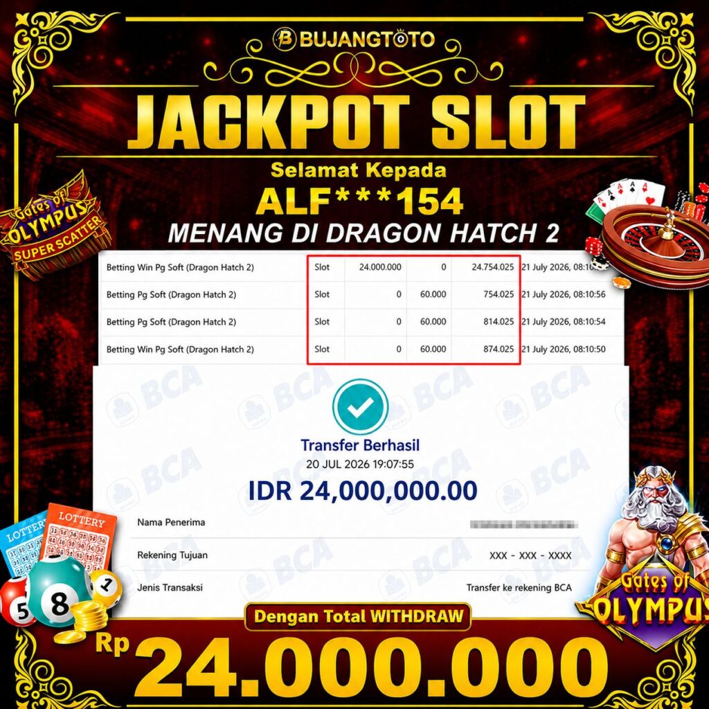 Prediksi BUJANGTOTO
