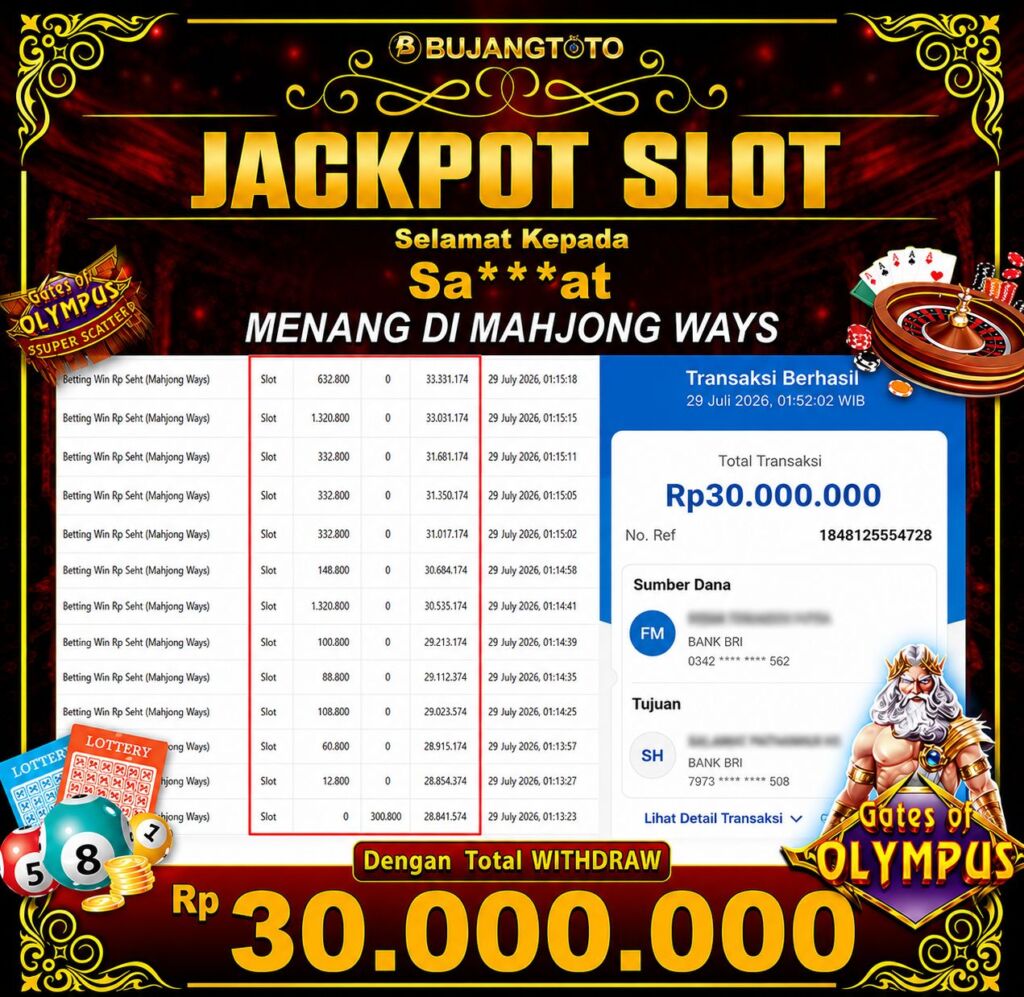 Prediksi BUJANGTOTO