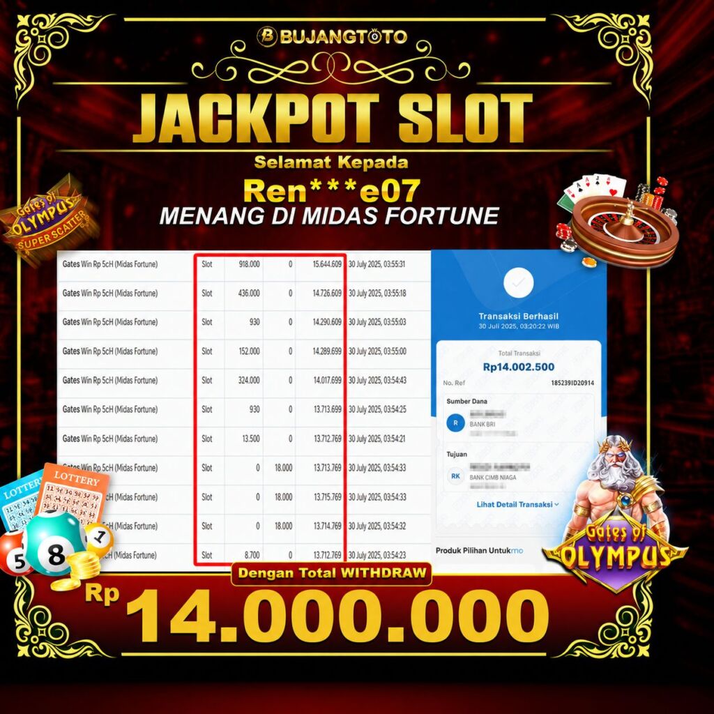 Prediksi BUJANGTOTO