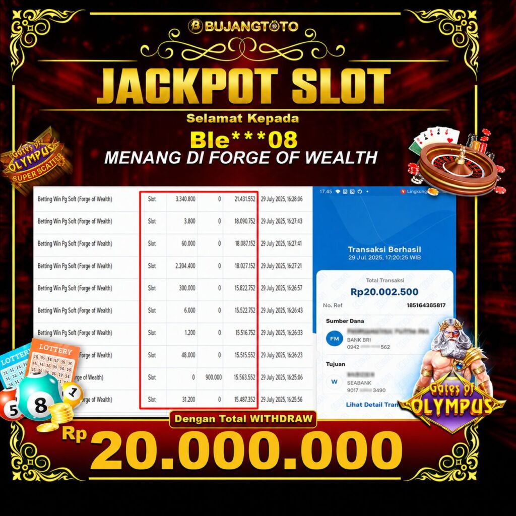 Prediksi BUJANGTOTO