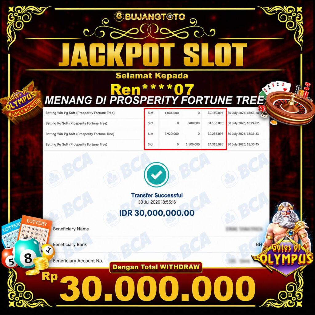 Prediksi BUJANGTOTO