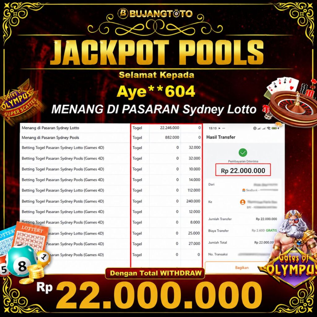 Prediksi BUJANGTOTO