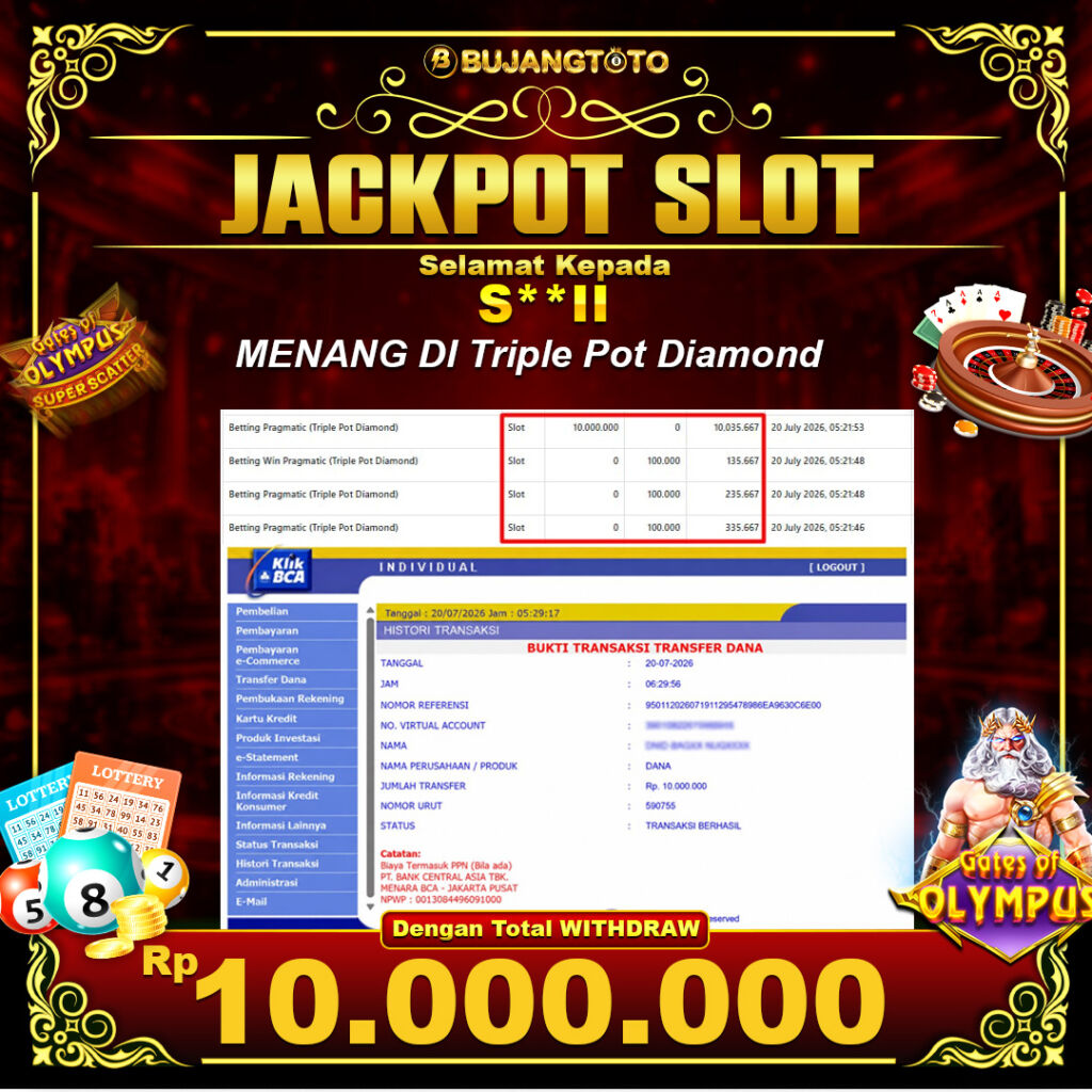 Prediksi BUJANGTOTO