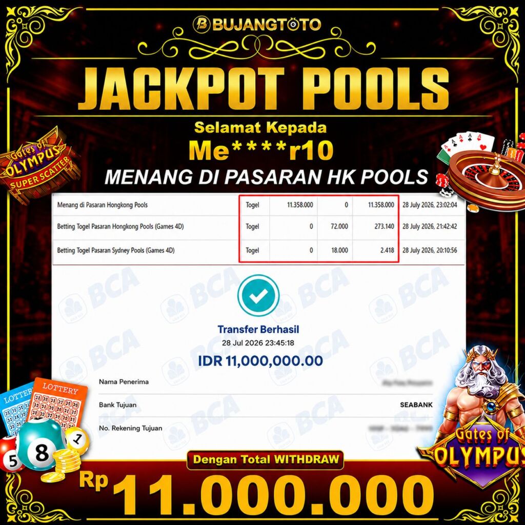 Prediksi BUJANGTOTO