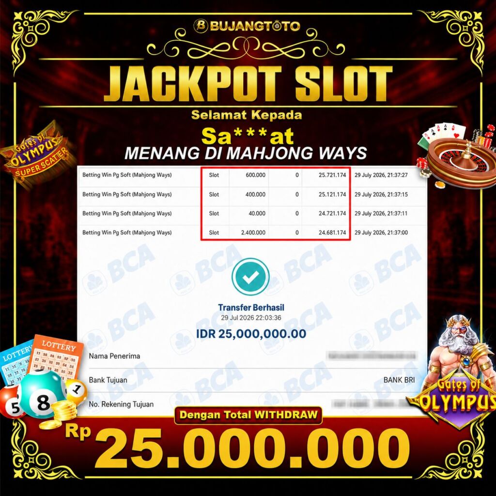 Prediksi BUJANGTOTO
