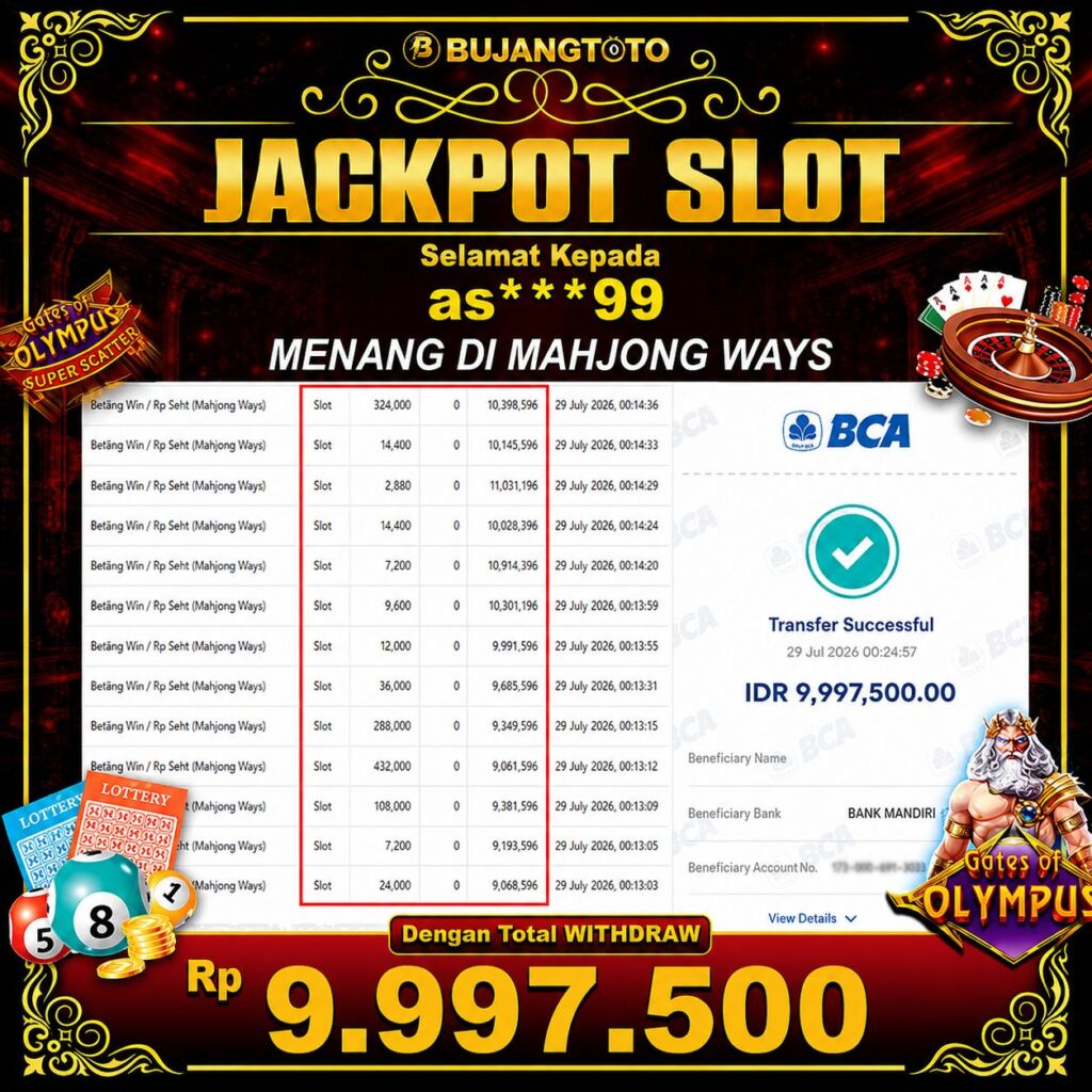 Prediksi BUJANGTOTO