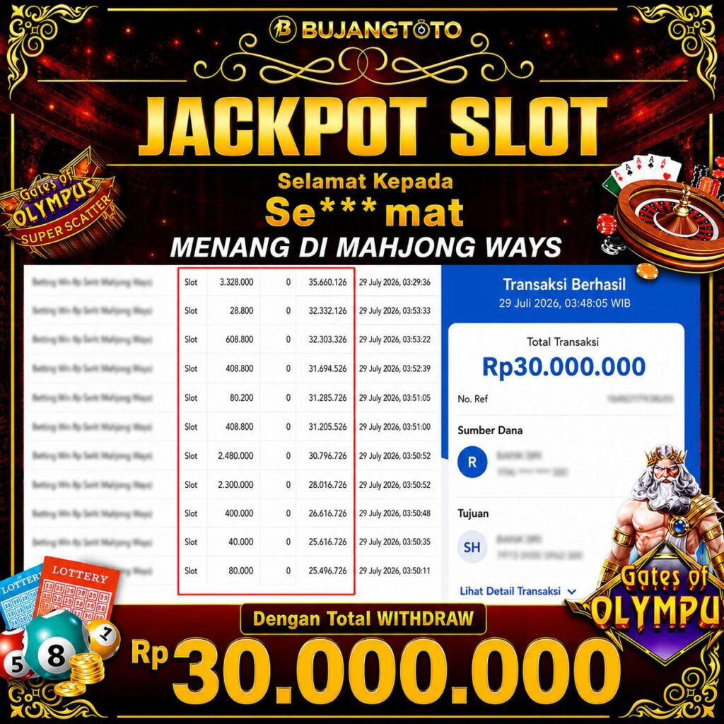 Prediksi BUJANGTOTO