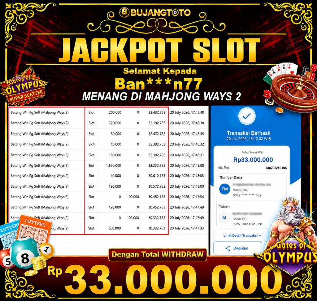 Prediksi BUJANGTOTO
