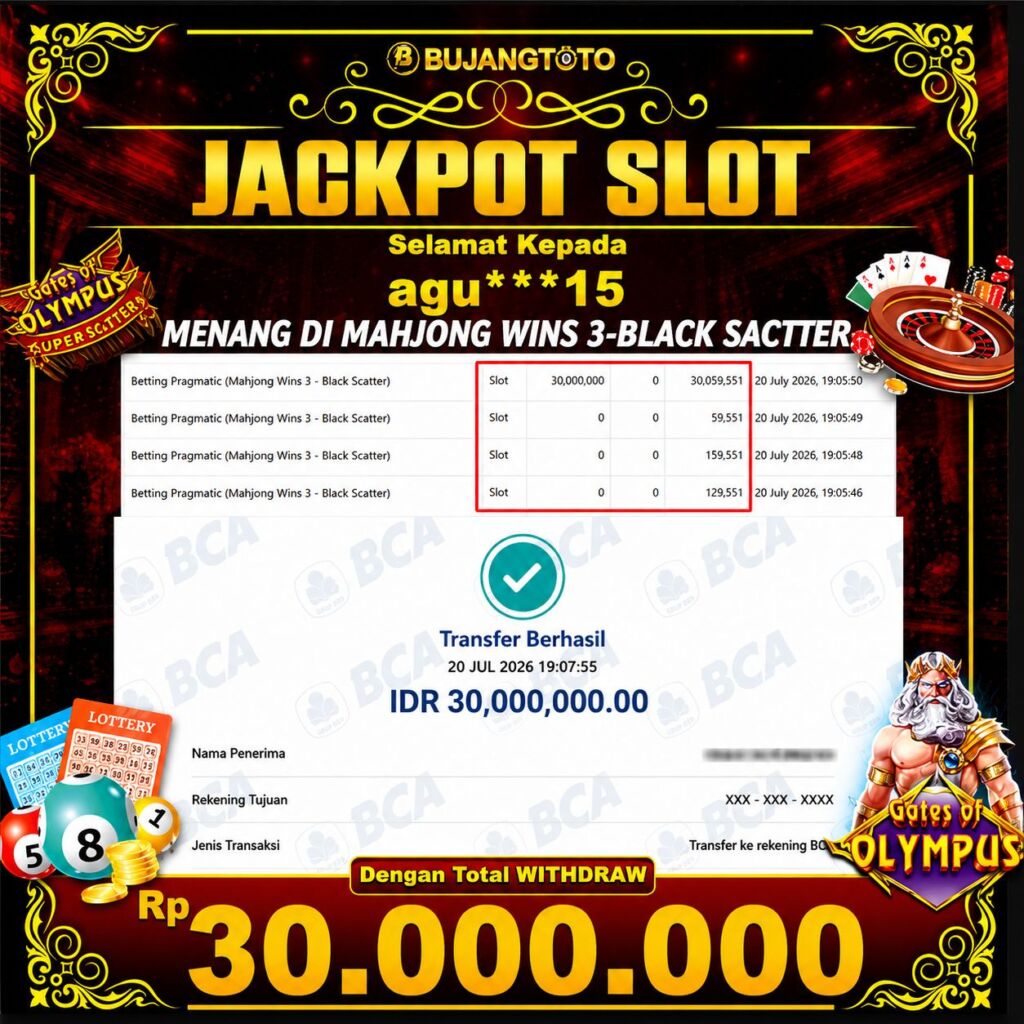Prediksi BUJANGTOTO