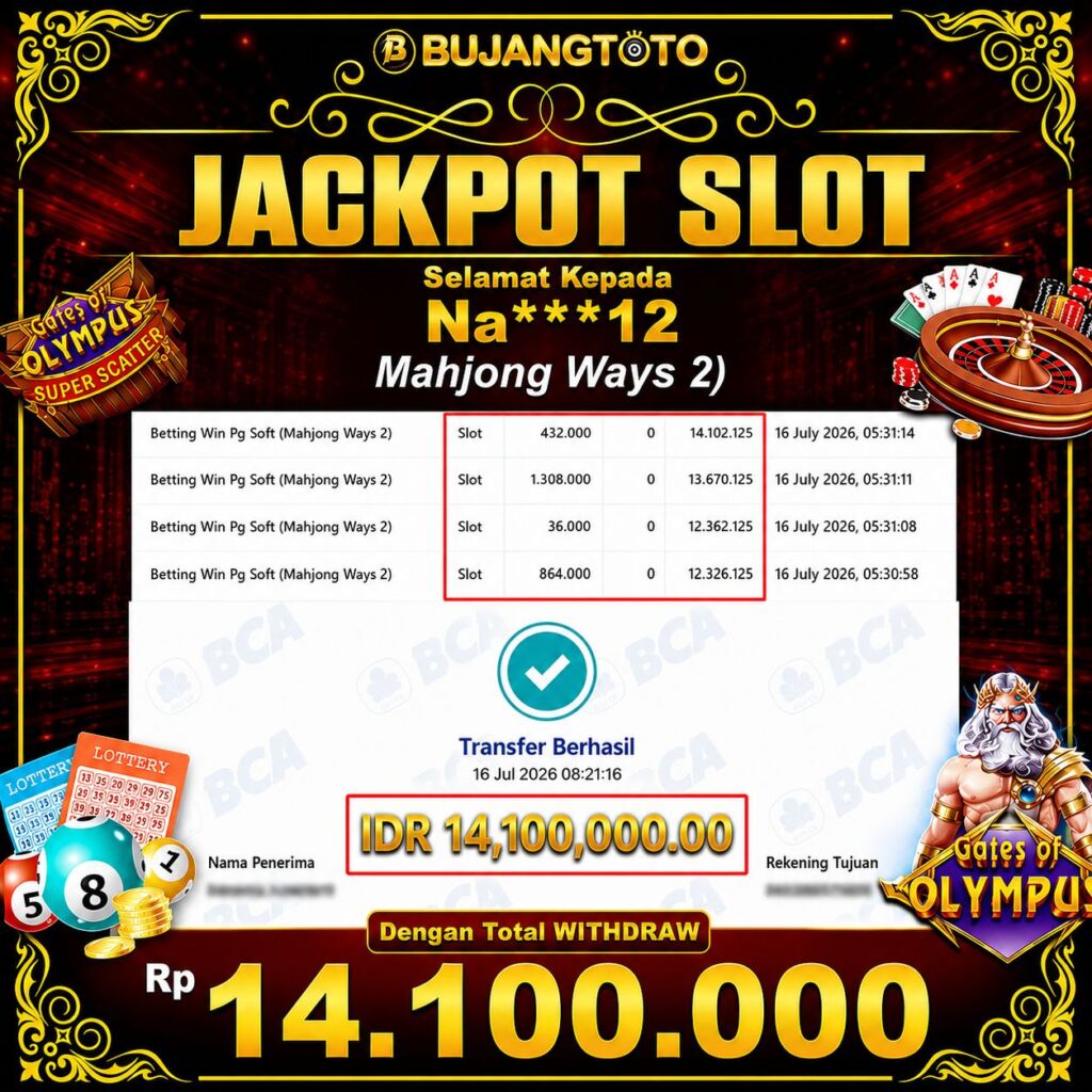 Prediksi BUJANGTOTO