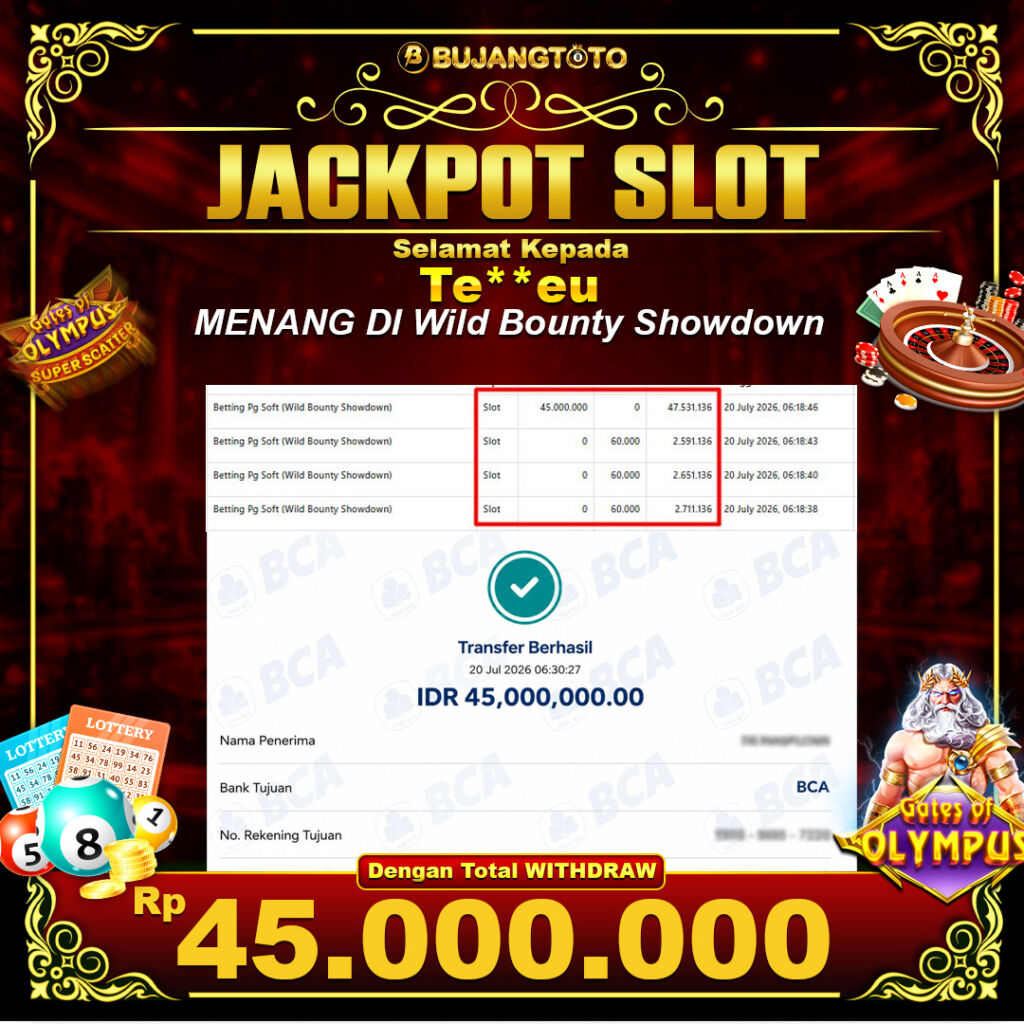 Prediksi BUJANGTOTO