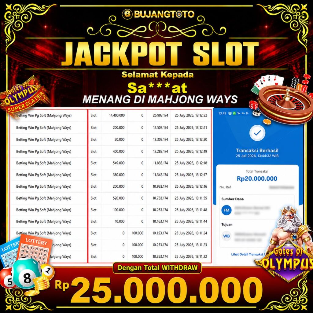 Prediksi BUJANGTOTO