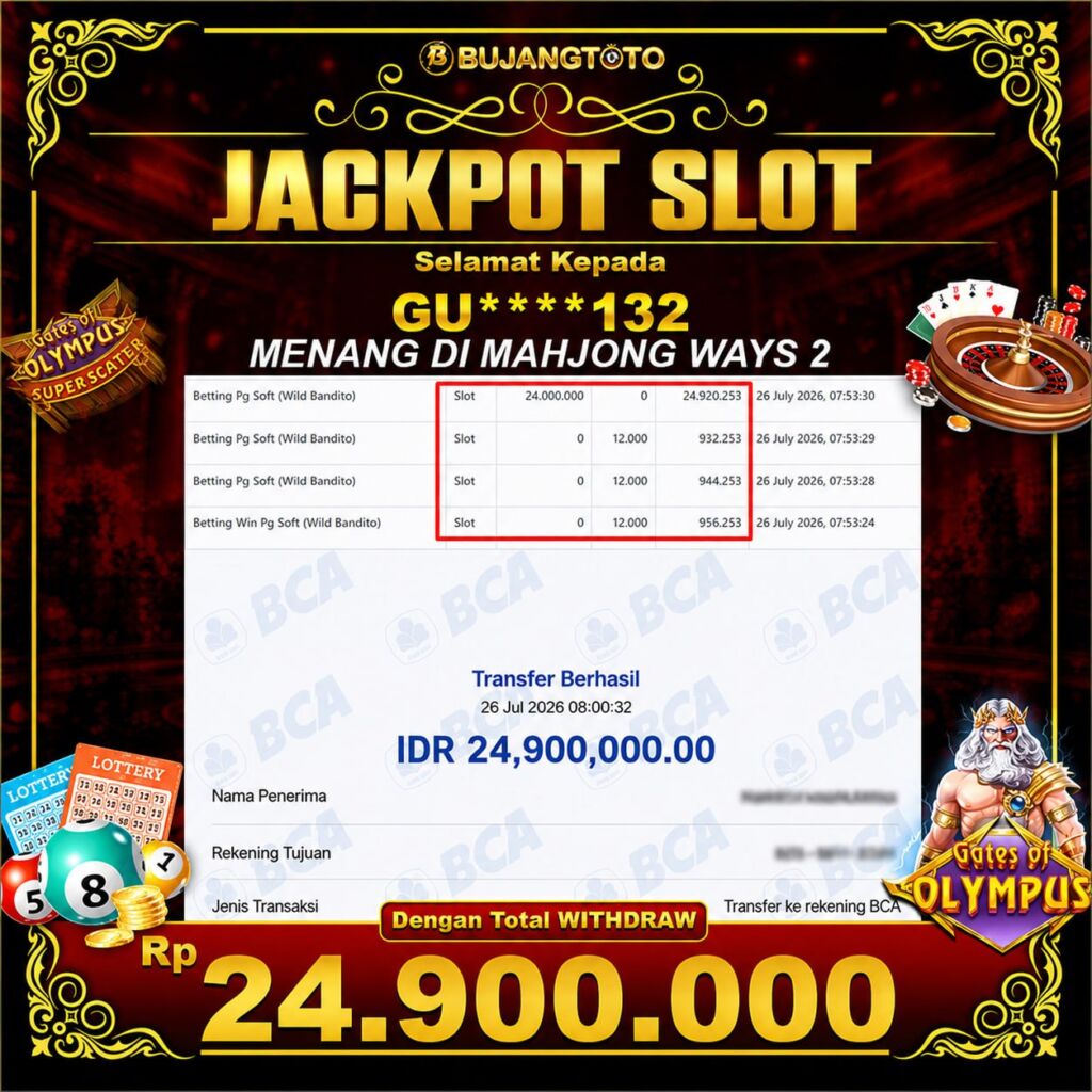 Prediksi BUJANGTOTO