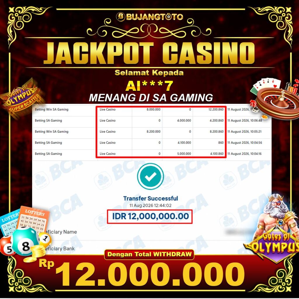 Prediksi BUJANGTOTO
