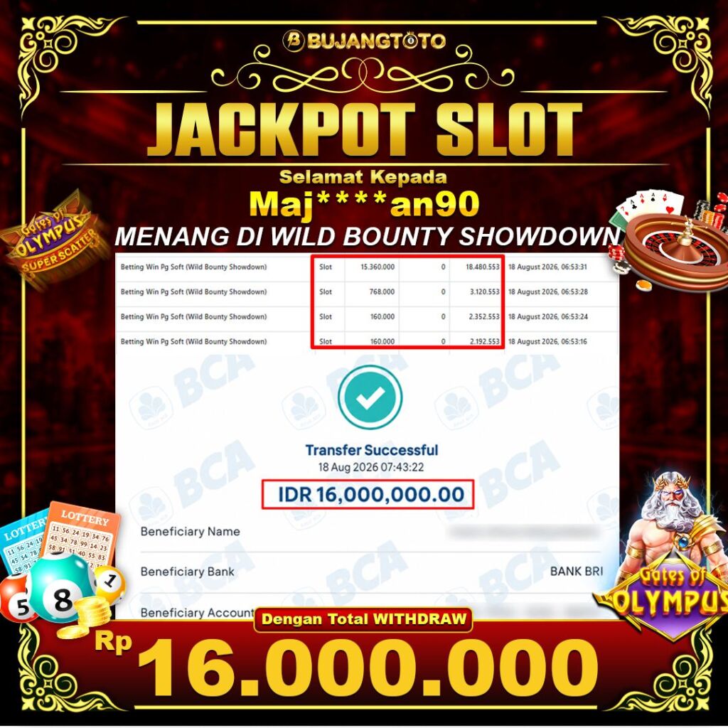 Prediksi BUJANGTOTO