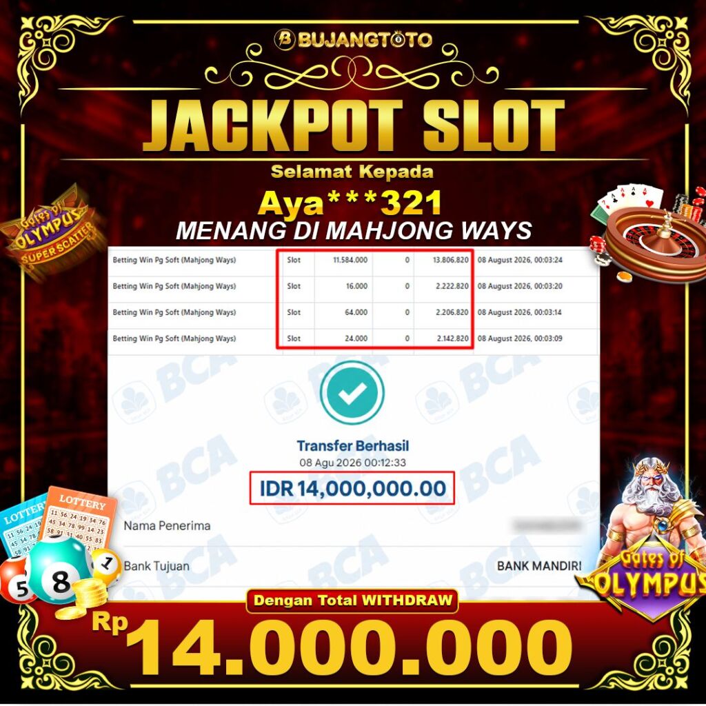 Prediksi BUJANGTOTO