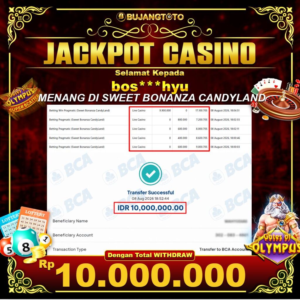 Prediksi BUJANGTOTO