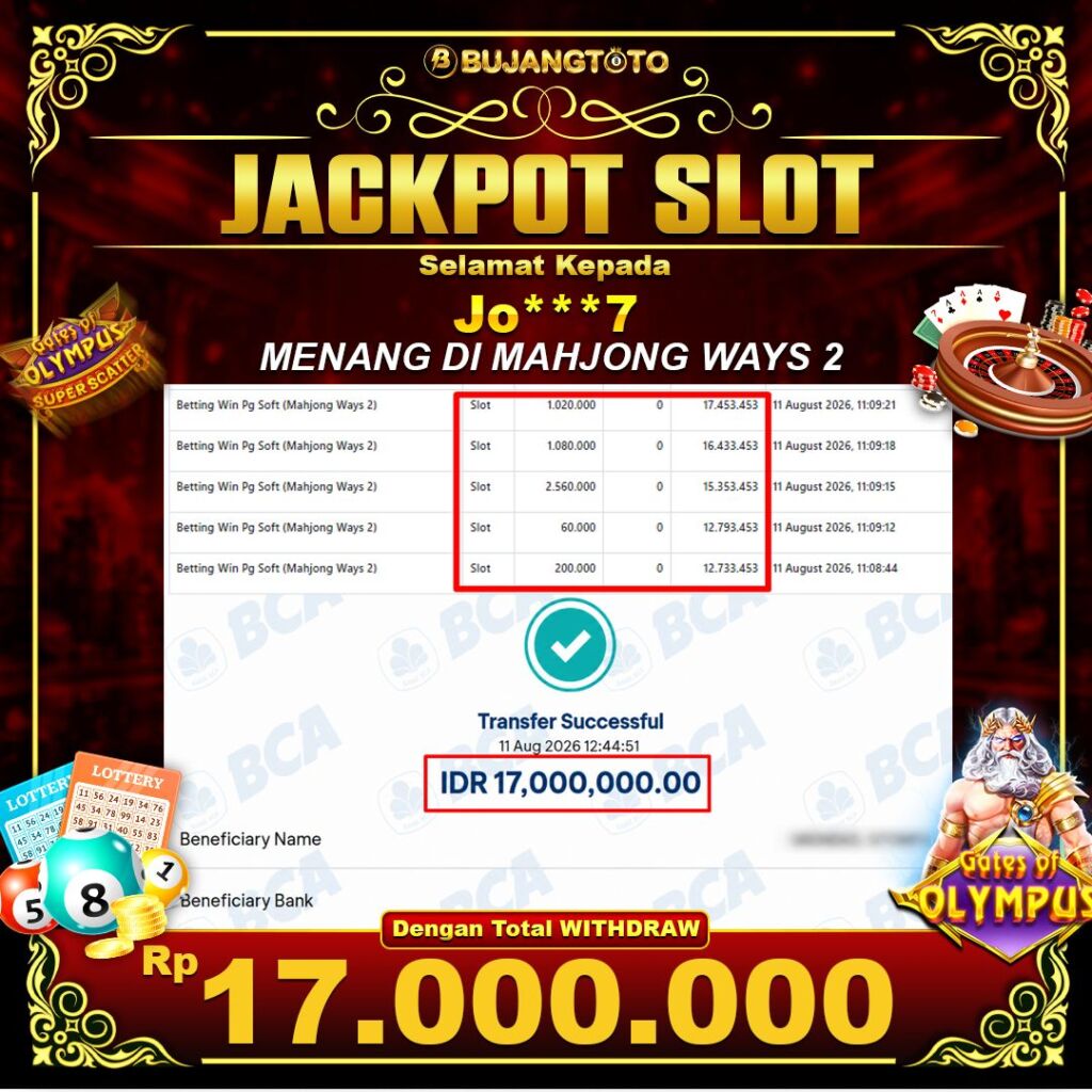 Prediksi BUJANGTOTO