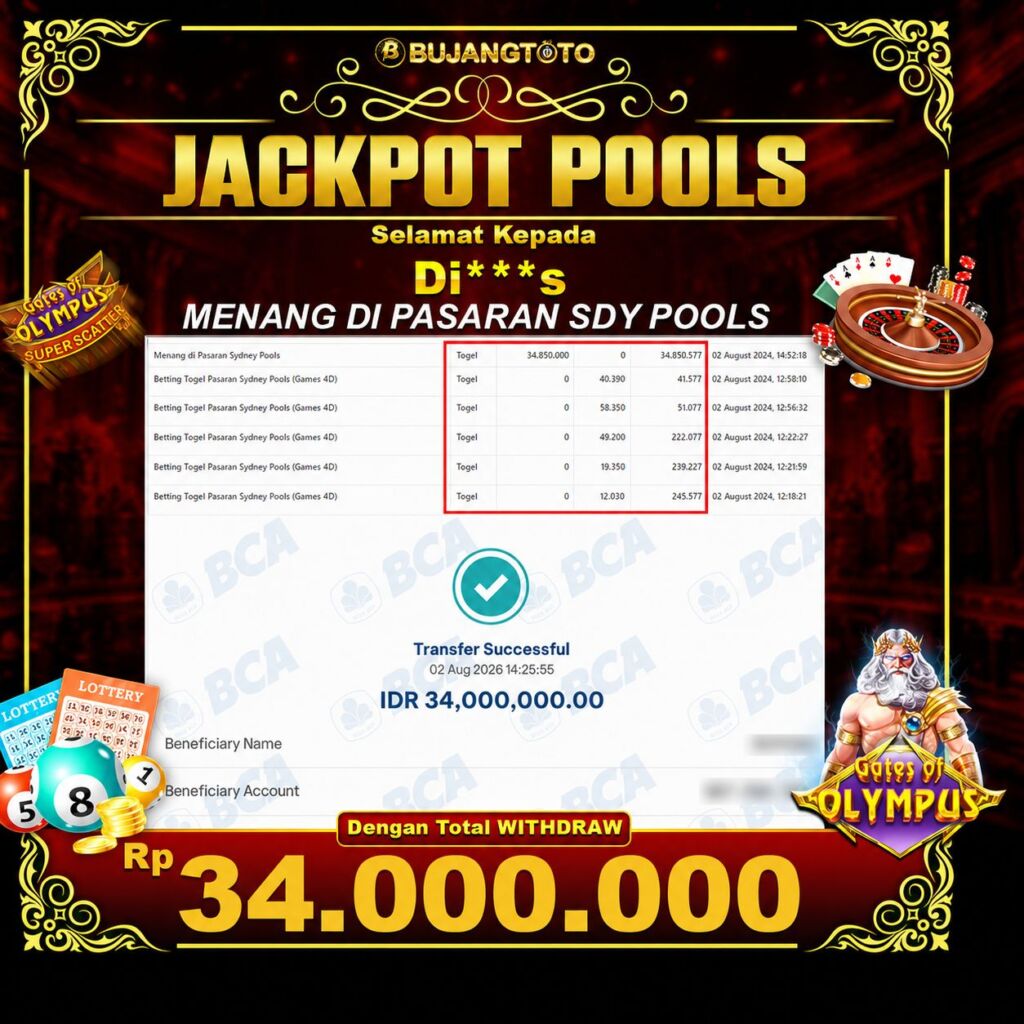Prediksi BUJANGTOTO