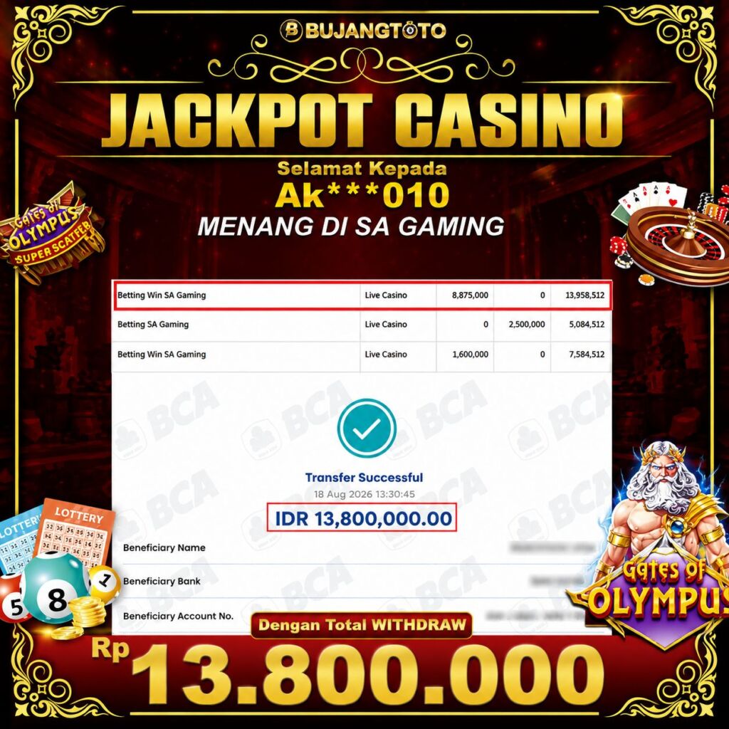 Prediksi BUJANGTOTO