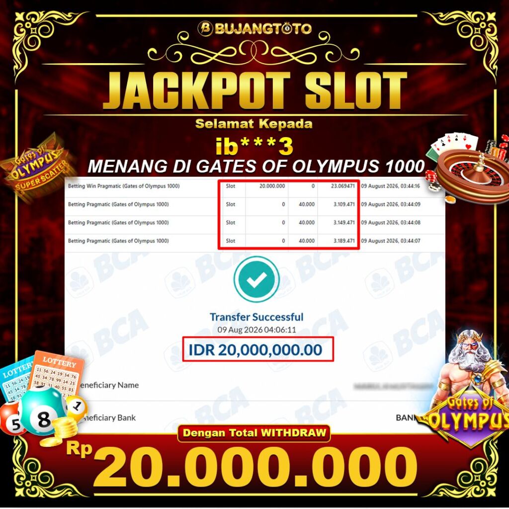 Prediksi BUJANGTOTO
