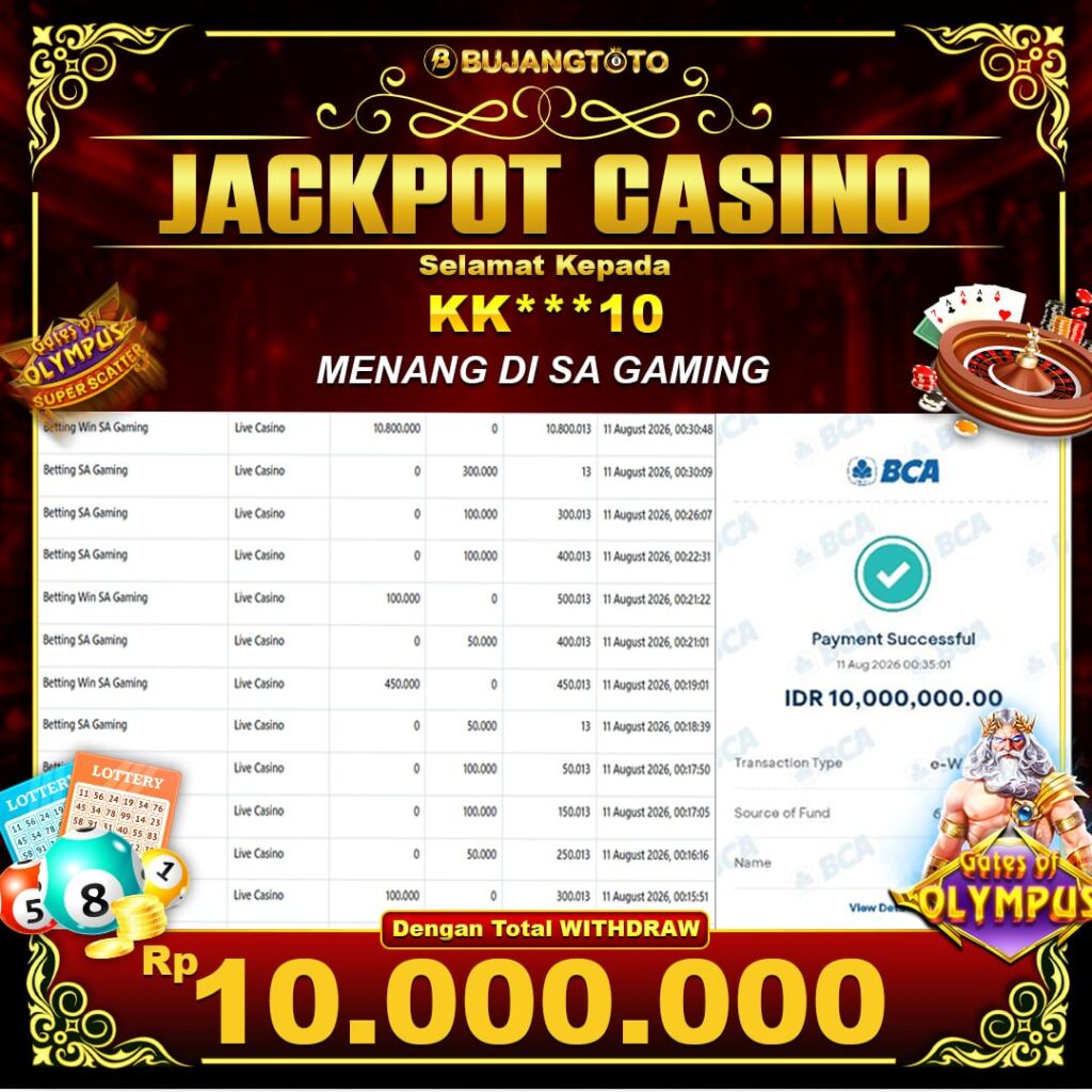 Prediksi BUJANGTOTO