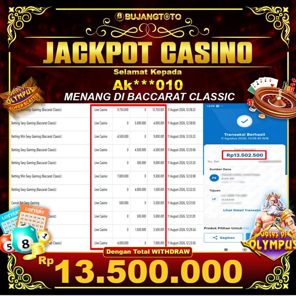 Prediksi BUJANGTOTO