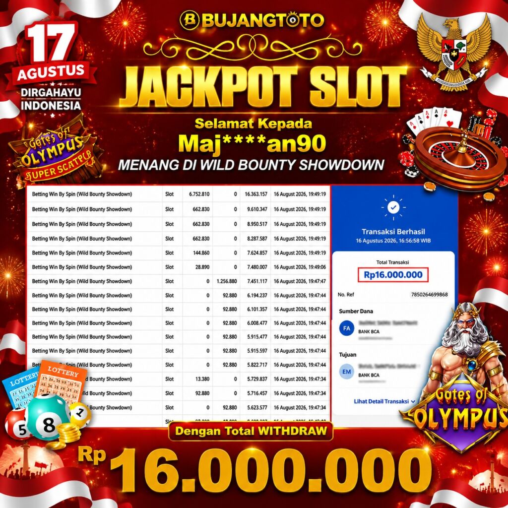 Prediksi BUJANGTOTO