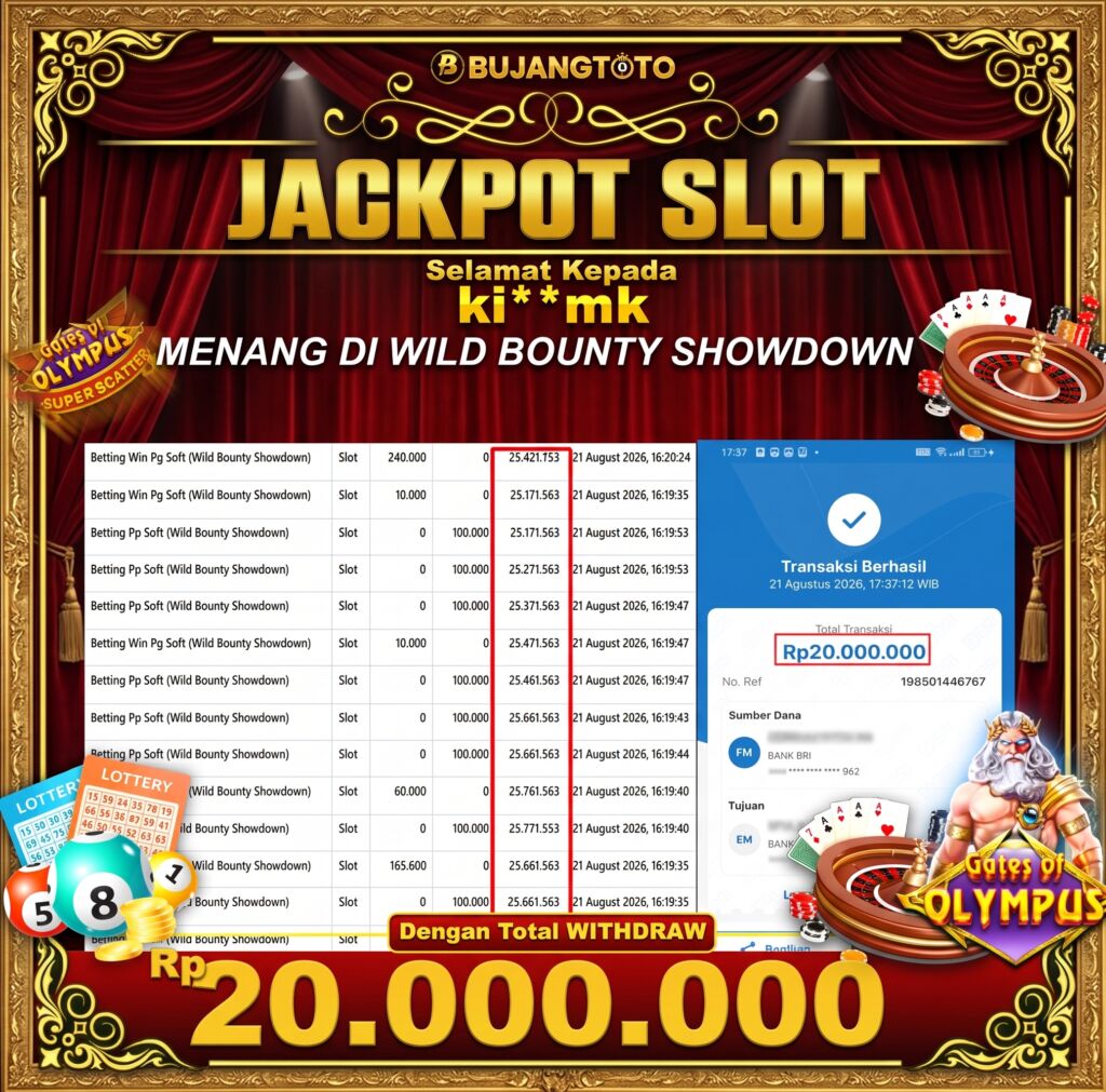 Prediksi BUJANGTOTO