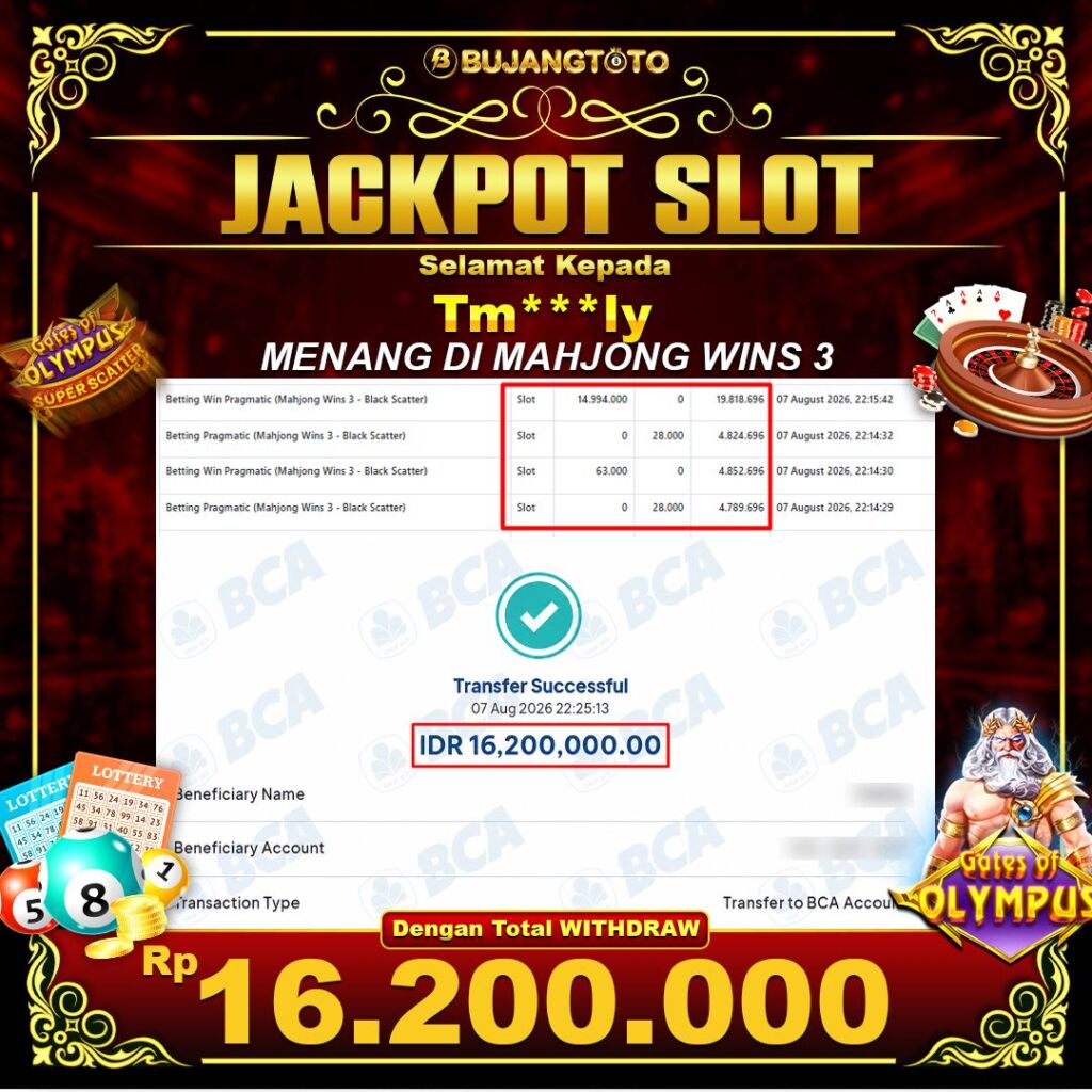 Prediksi BUJANGTOTO