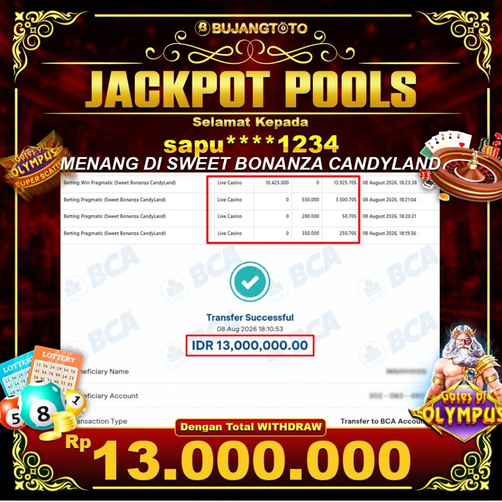 Prediksi BUJANGTOTO