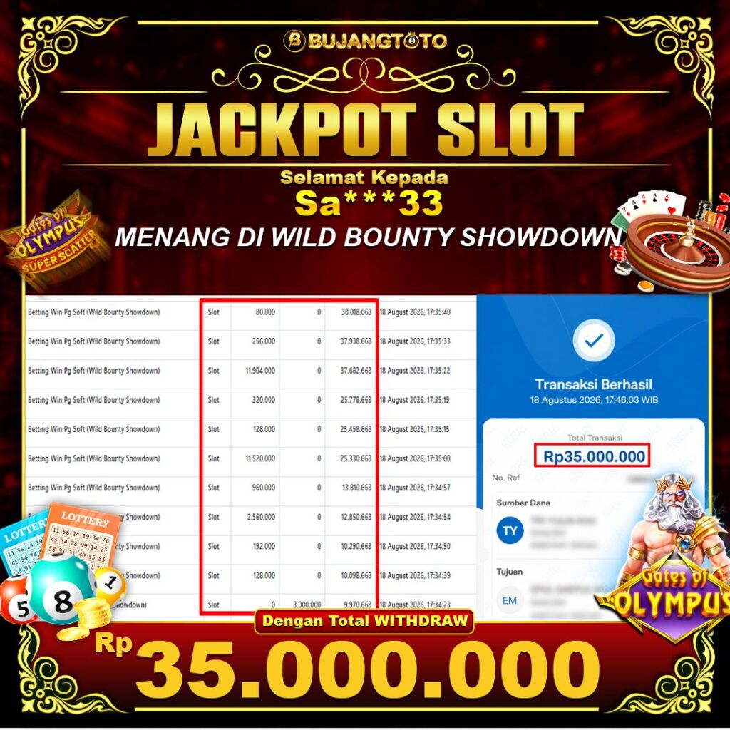 Prediksi BUJANGTOTO