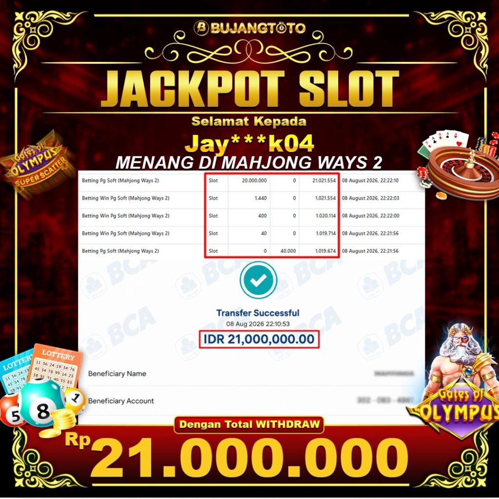 Prediksi BUJANGTOTO