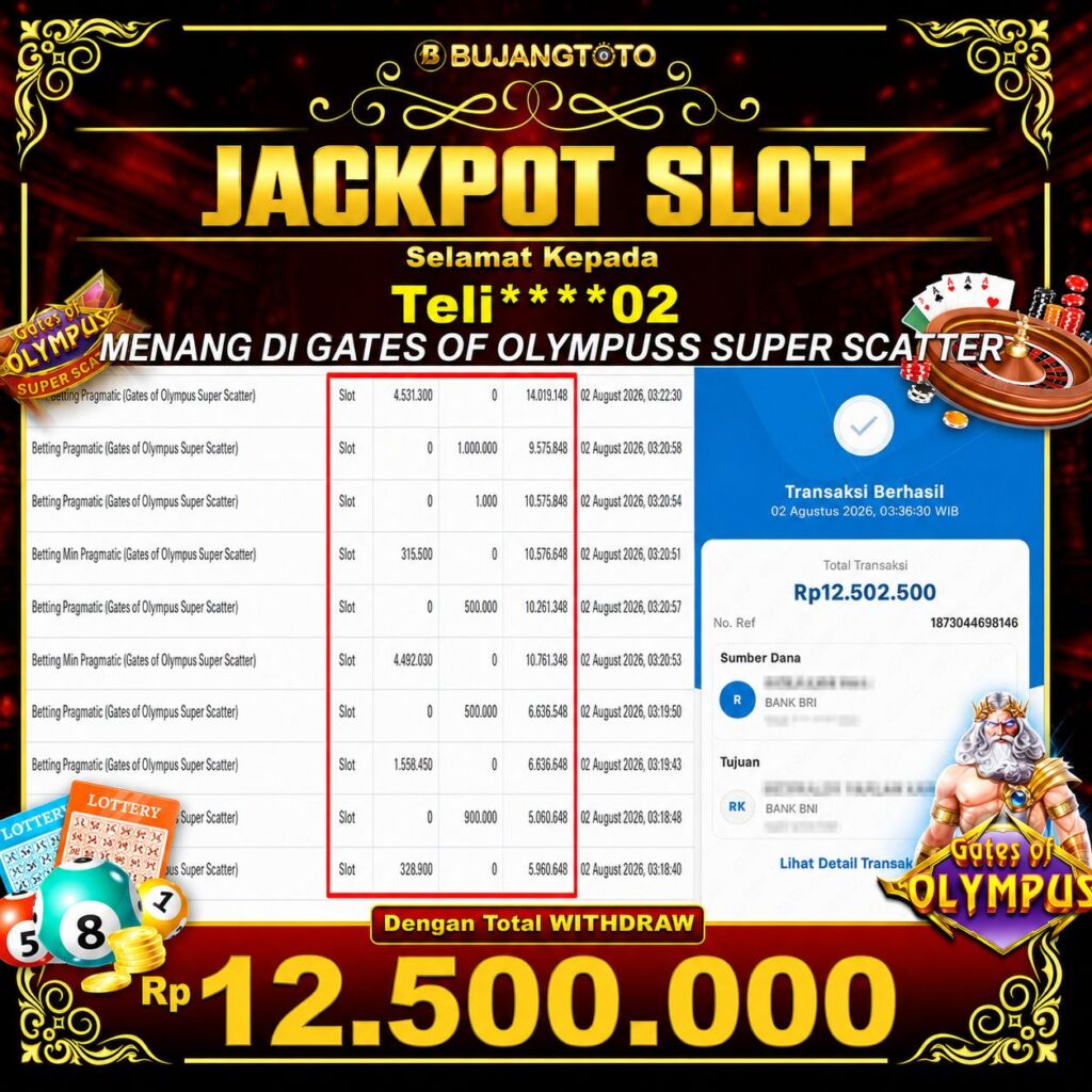 Prediksi BUJANGTOTO