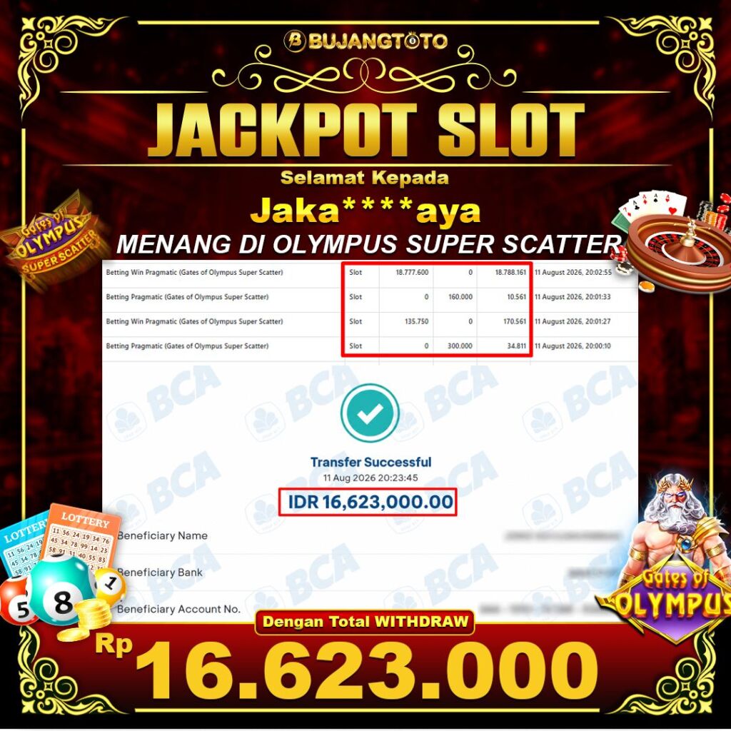 Prediksi BUJANGTOTO