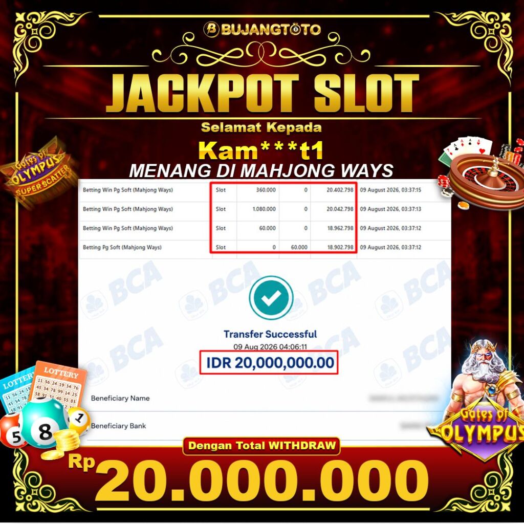 Prediksi BUJANGTOTO