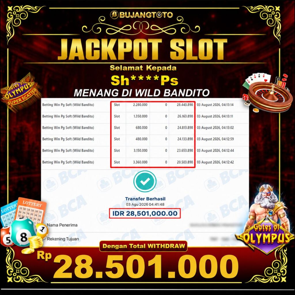 Prediksi BUJANGTOTO