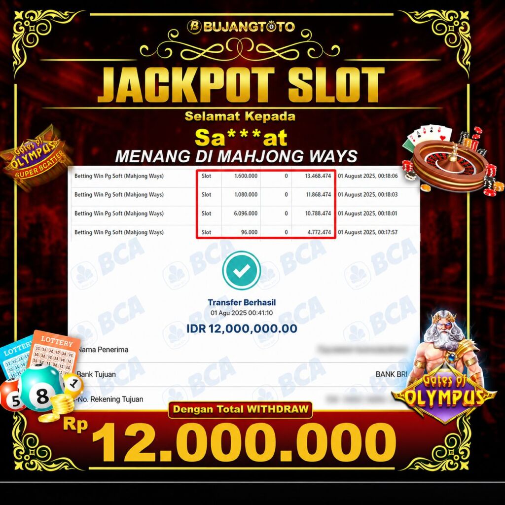 Prediksi BUJANGTOTO
