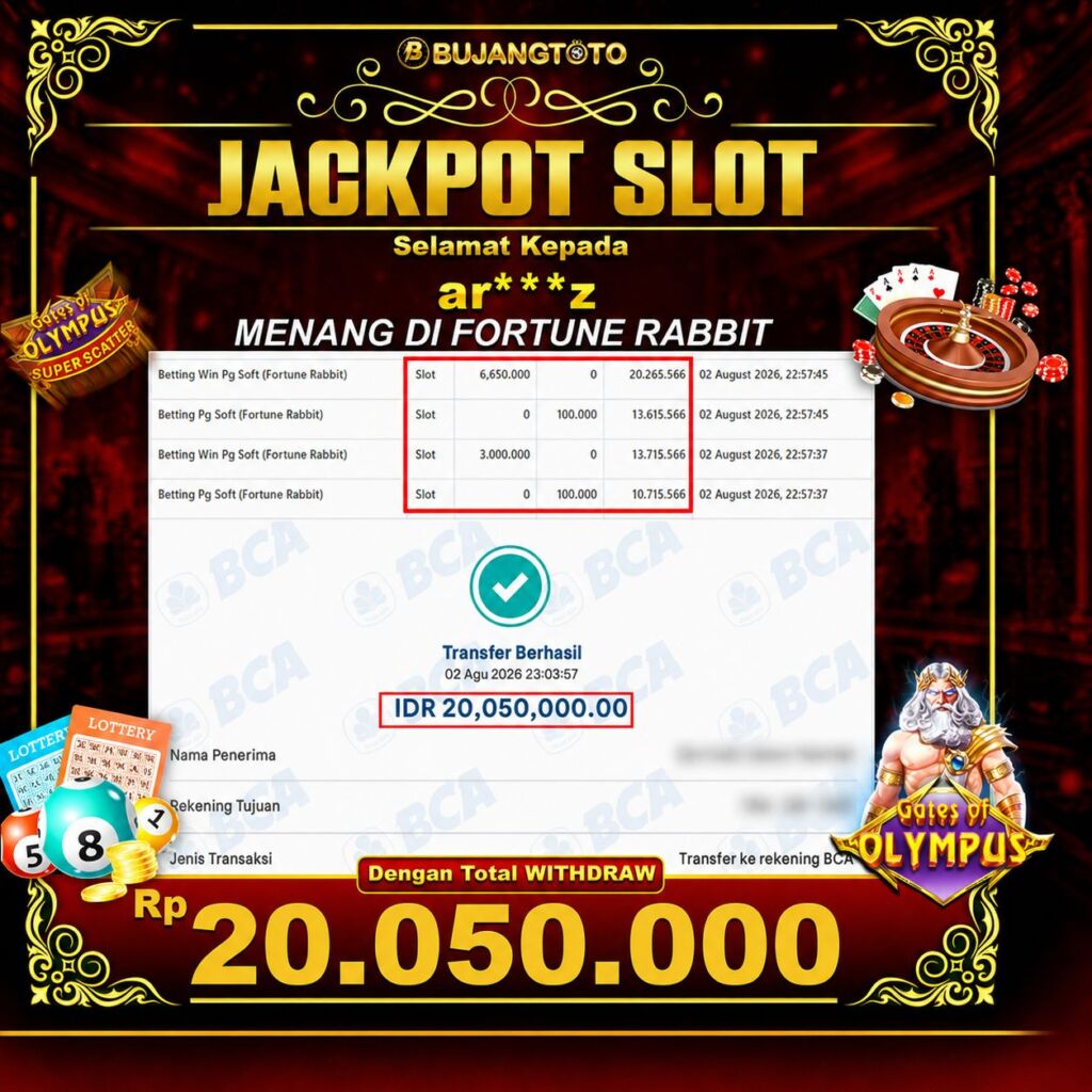 Prediksi BUJANGTOTO