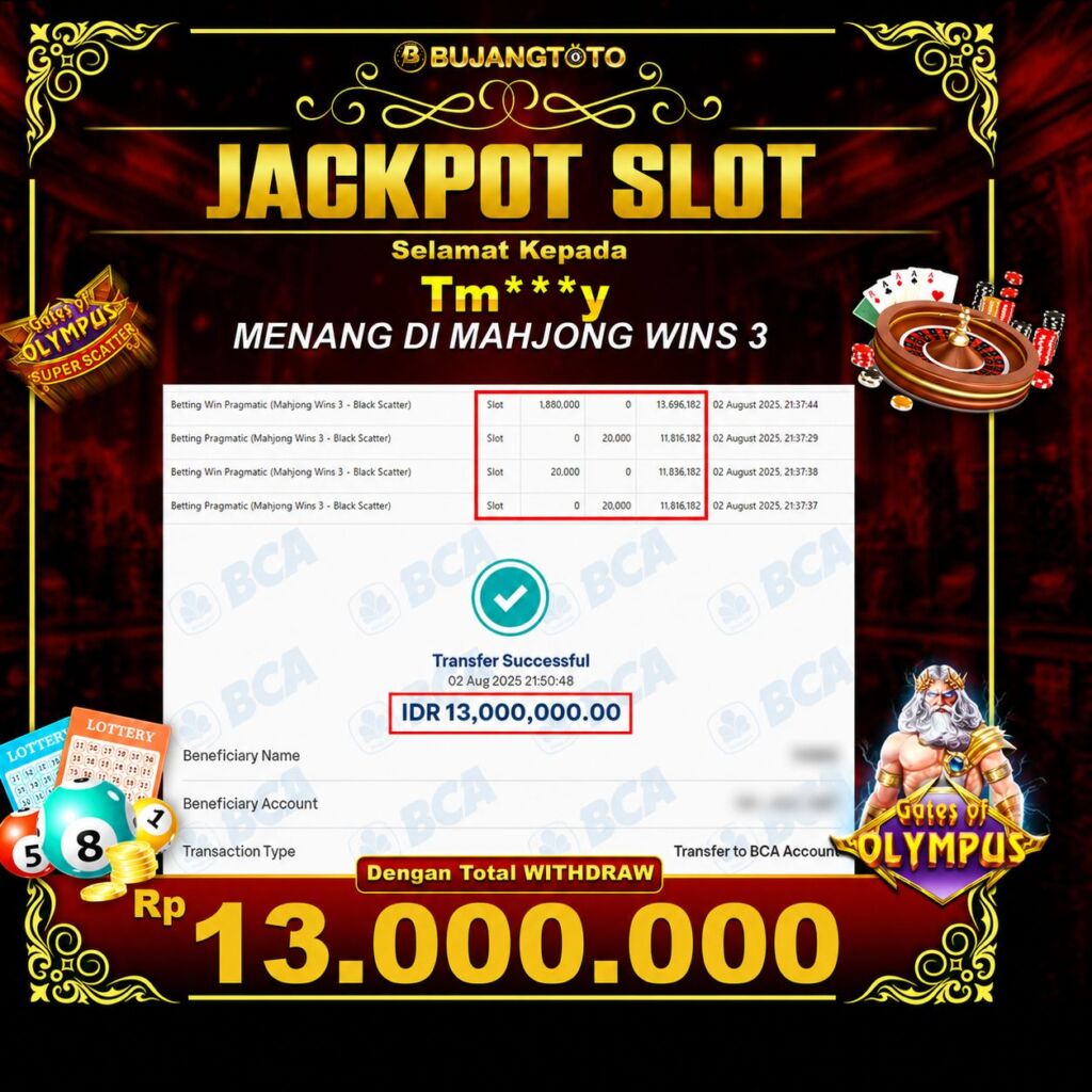 Prediksi BUJANGTOTO