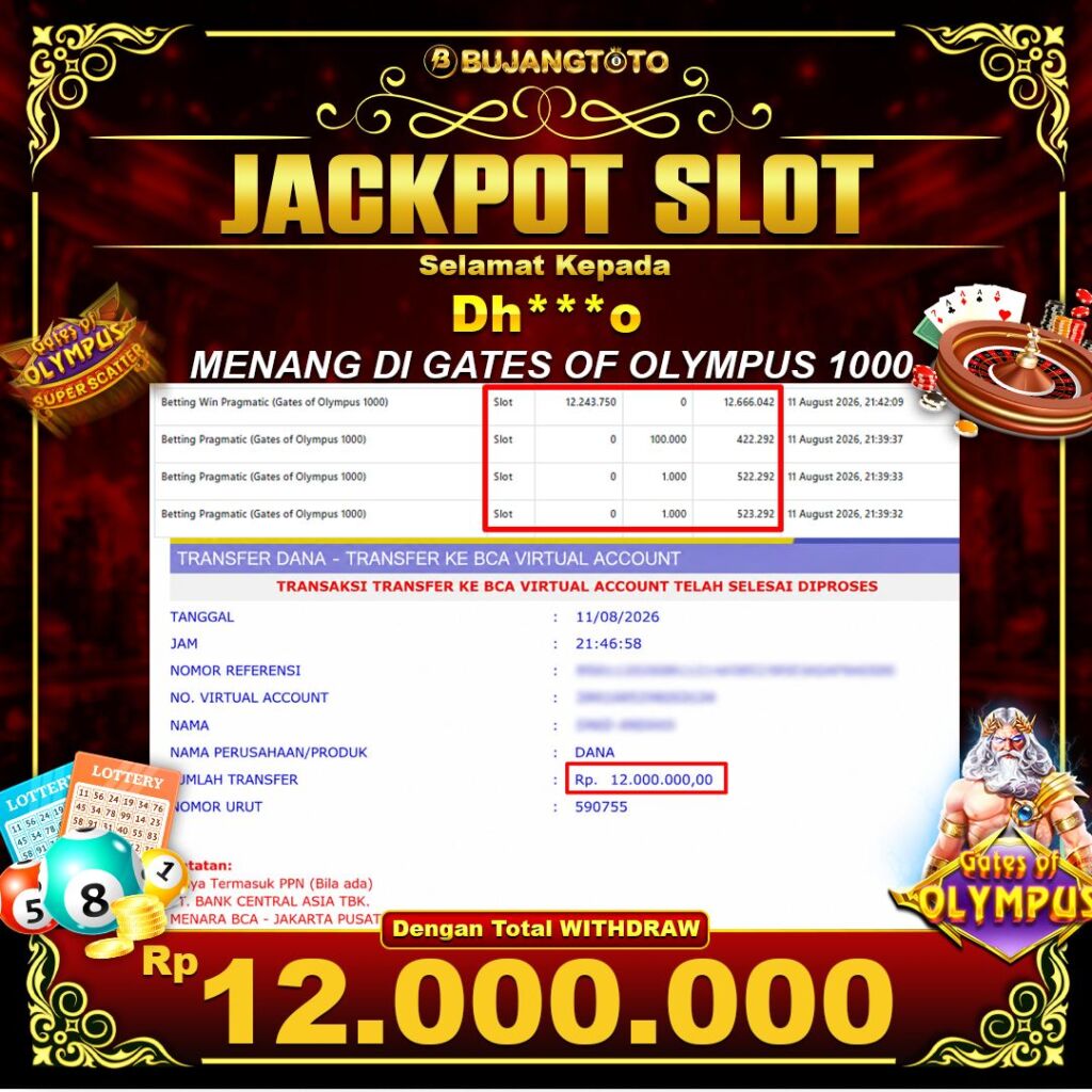 Prediksi BUJANGTOTO
