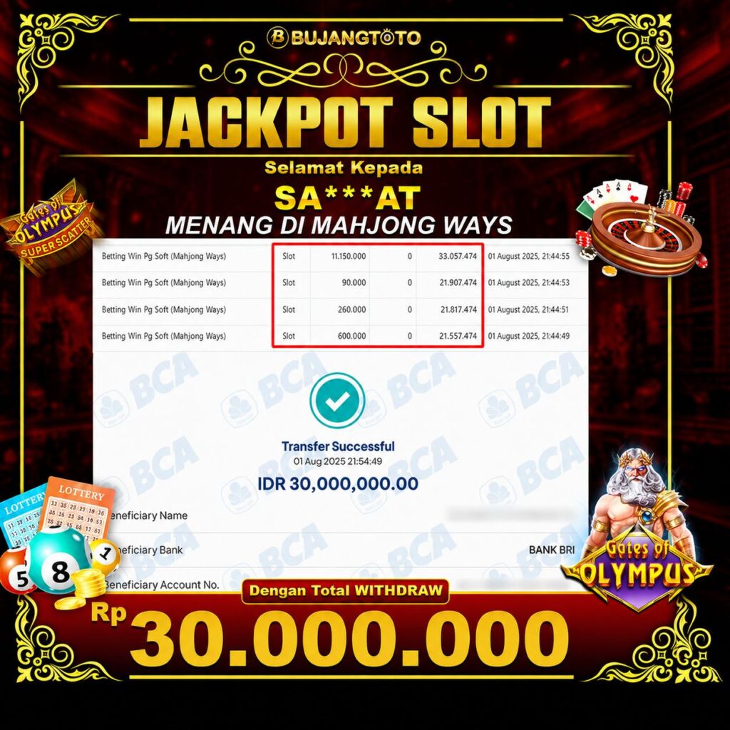 Prediksi BUJANGTOTO